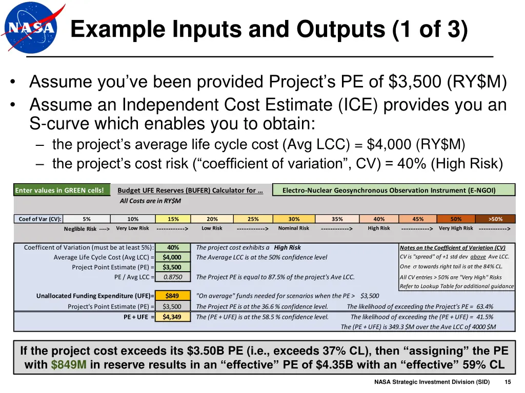 example inputs and outputs 1 of 3