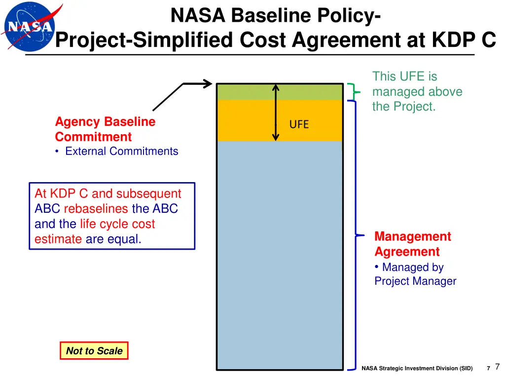 nasa baseline policy