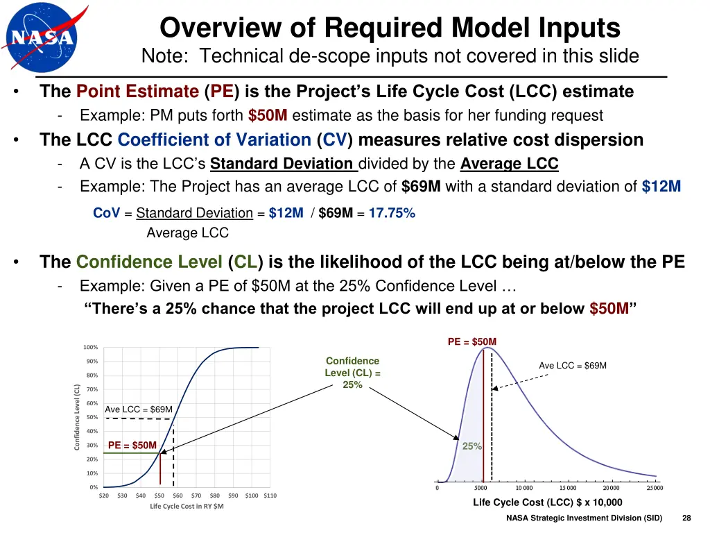 overview of required model inputs note technical