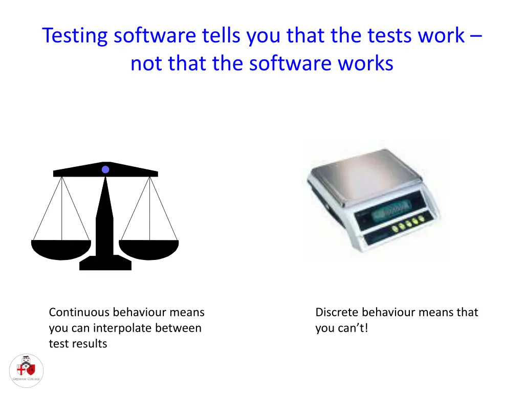 testing software tells you that the tests work