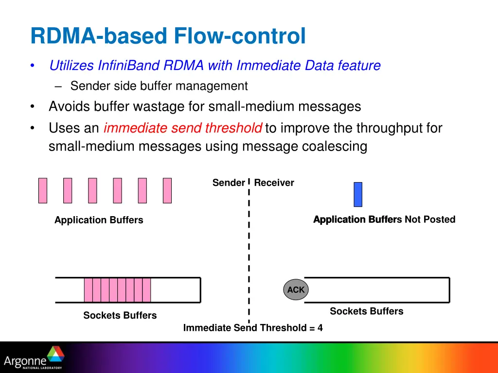 rdma based flow control