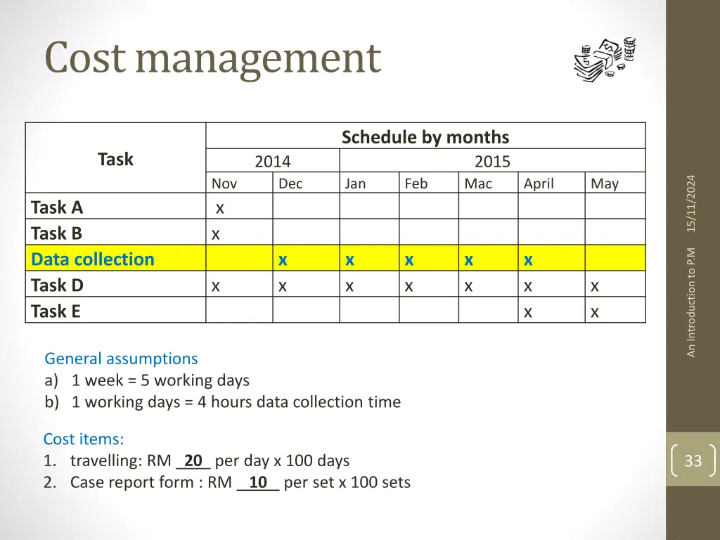 cost management 2