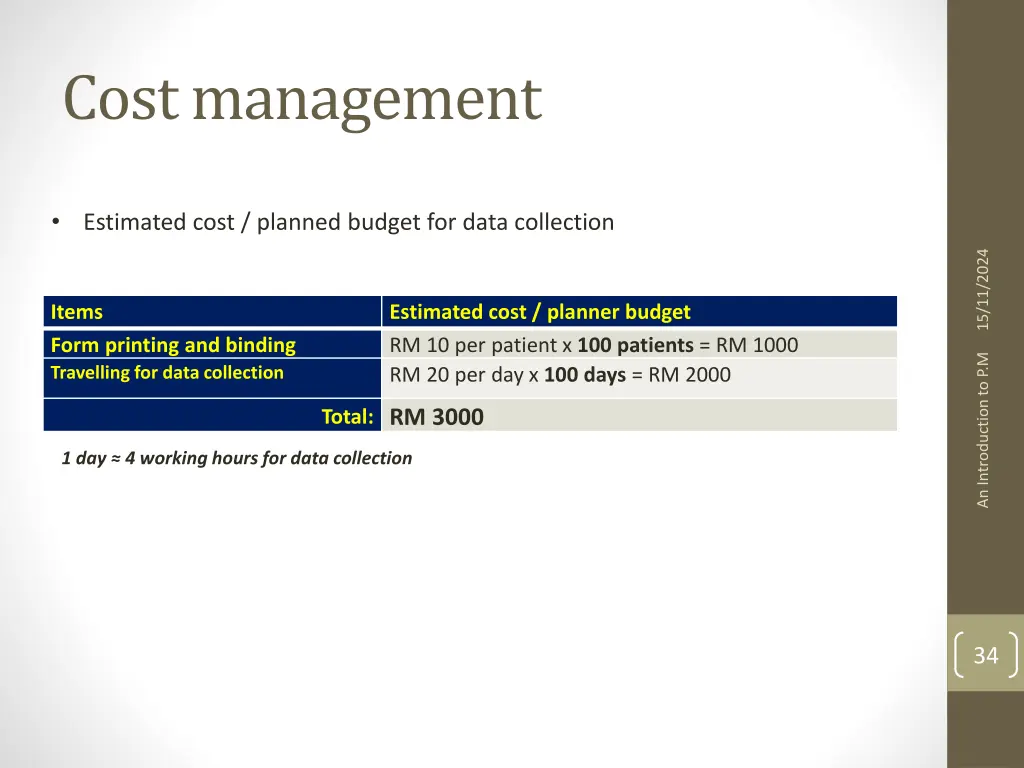 cost management 3