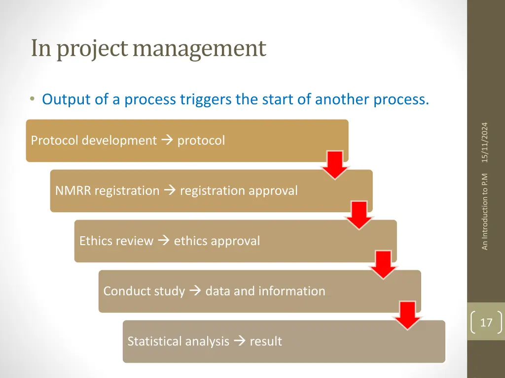 in project management