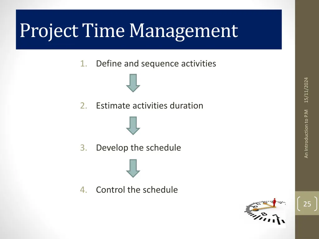 project time management