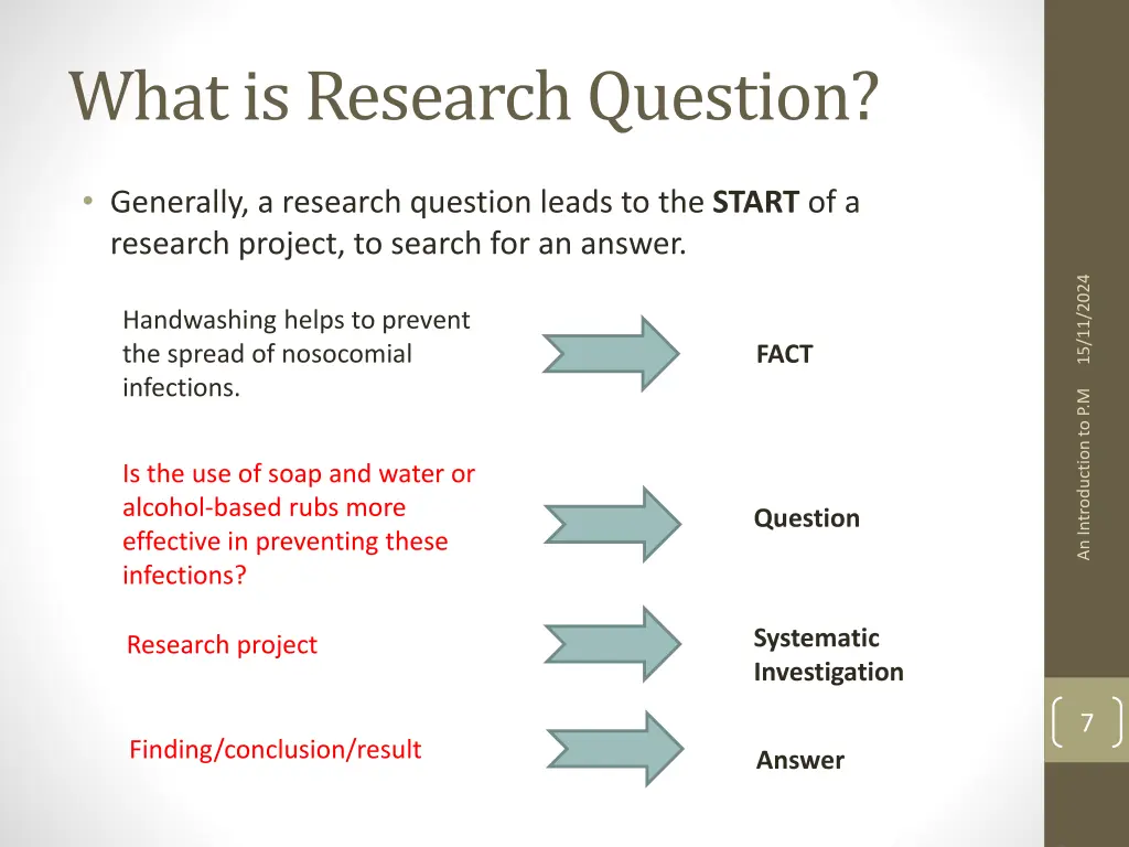 what is research question