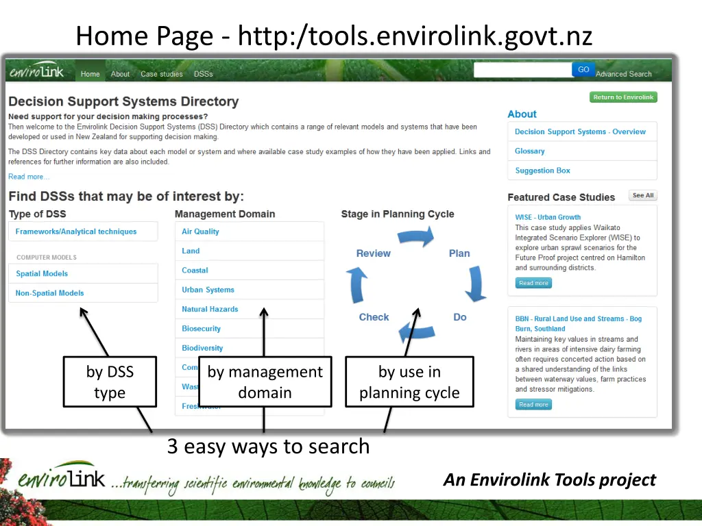 home page http tools envirolink govt nz