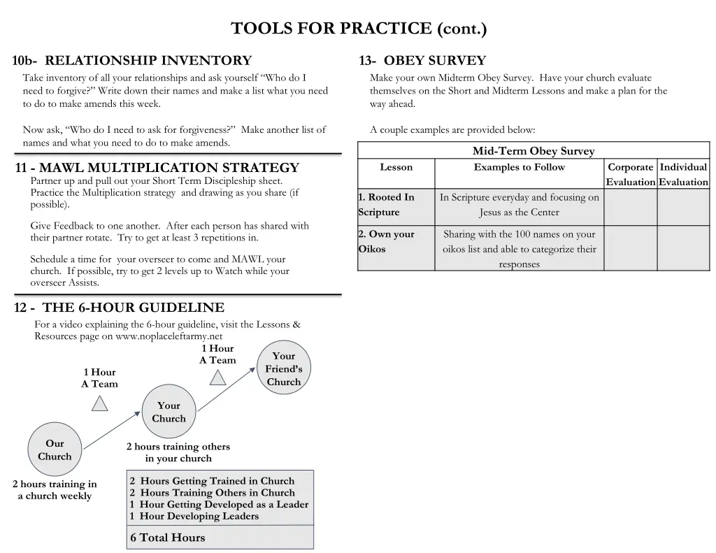 tools for practice cont 1