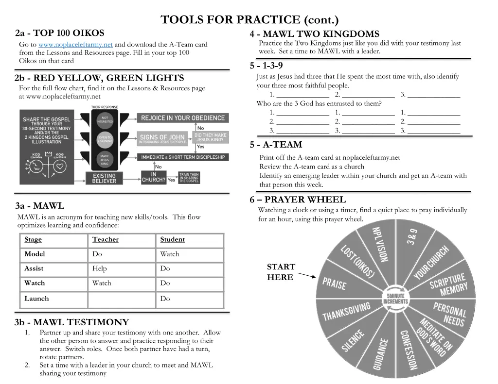 tools for practice cont 4 mawl two kingdoms