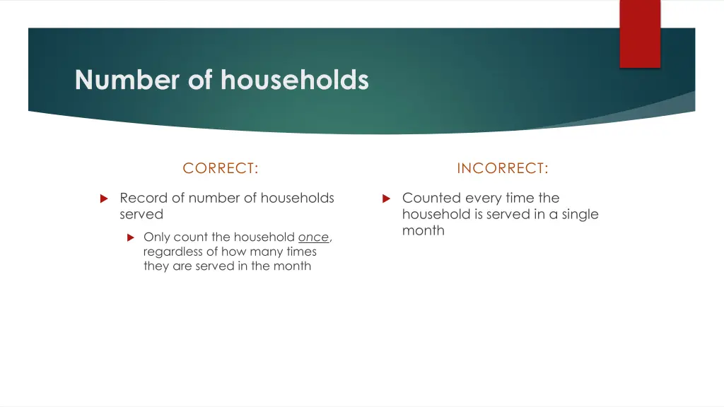 number of households 1