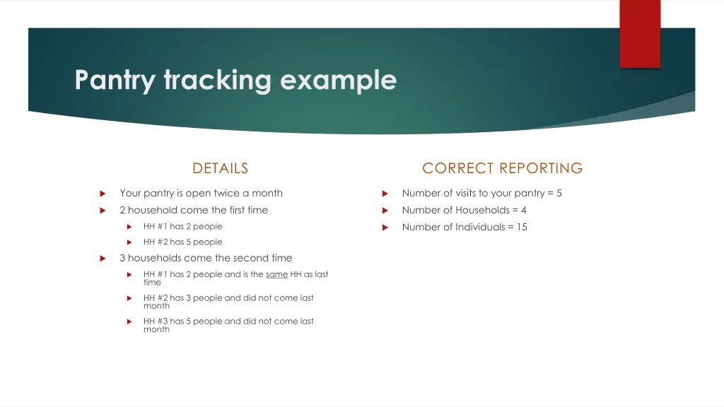 pantry tracking example