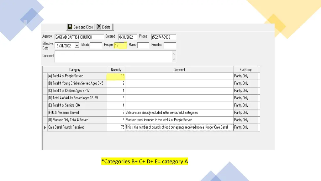 categories b c d e category a