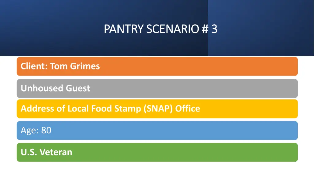 pantry scenario 3 pantry scenario 3