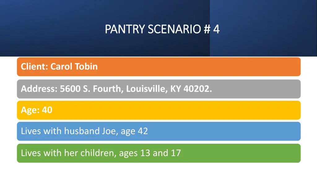 pantry scenario 4 pantry scenario 4