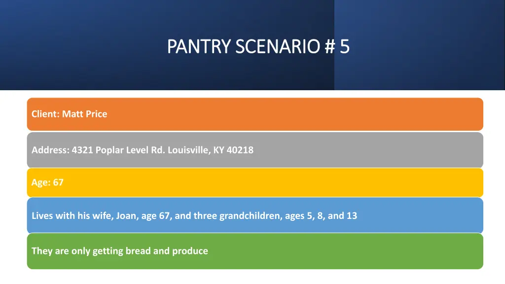 pantry scenario 5 pantry scenario 5