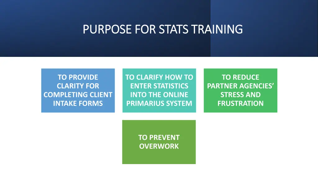 purpose for stats training purpose for stats