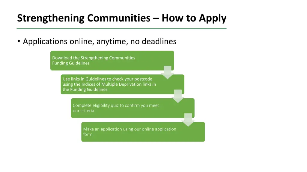 strengthening communities how to apply