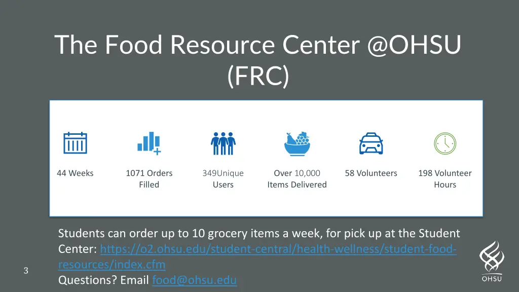 the food resource center @ohsu frc