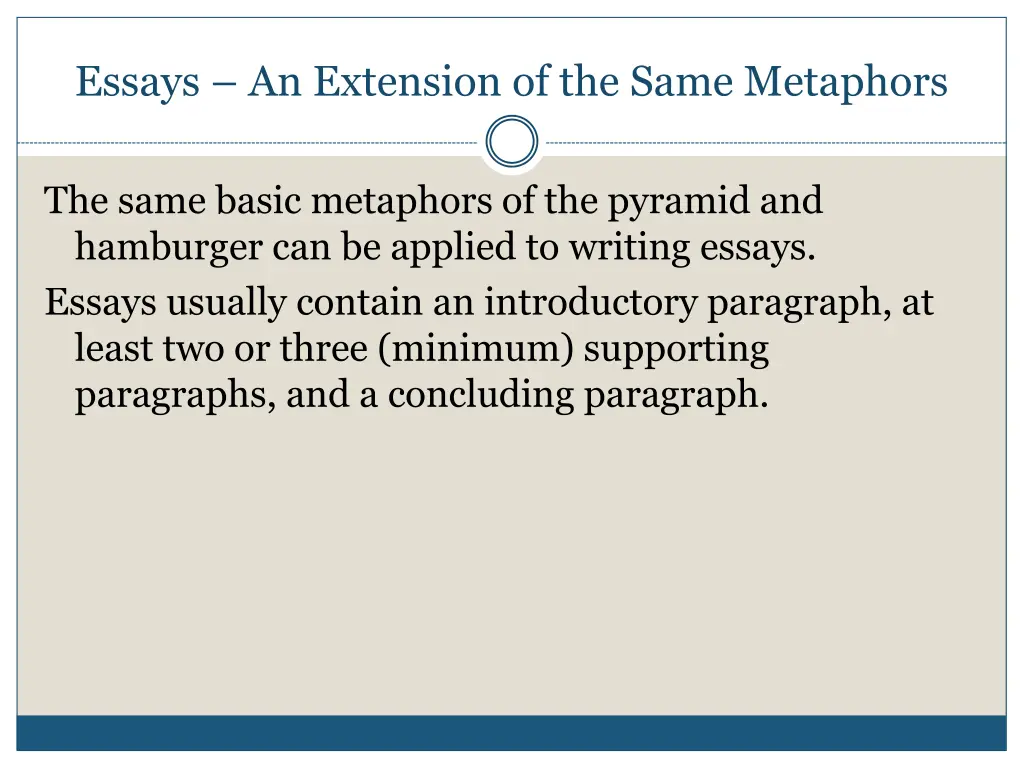 essays an extension of the same metaphors