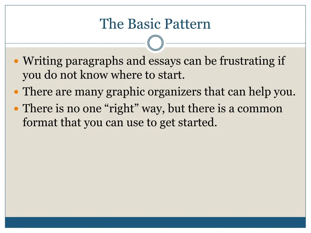 the basic pattern