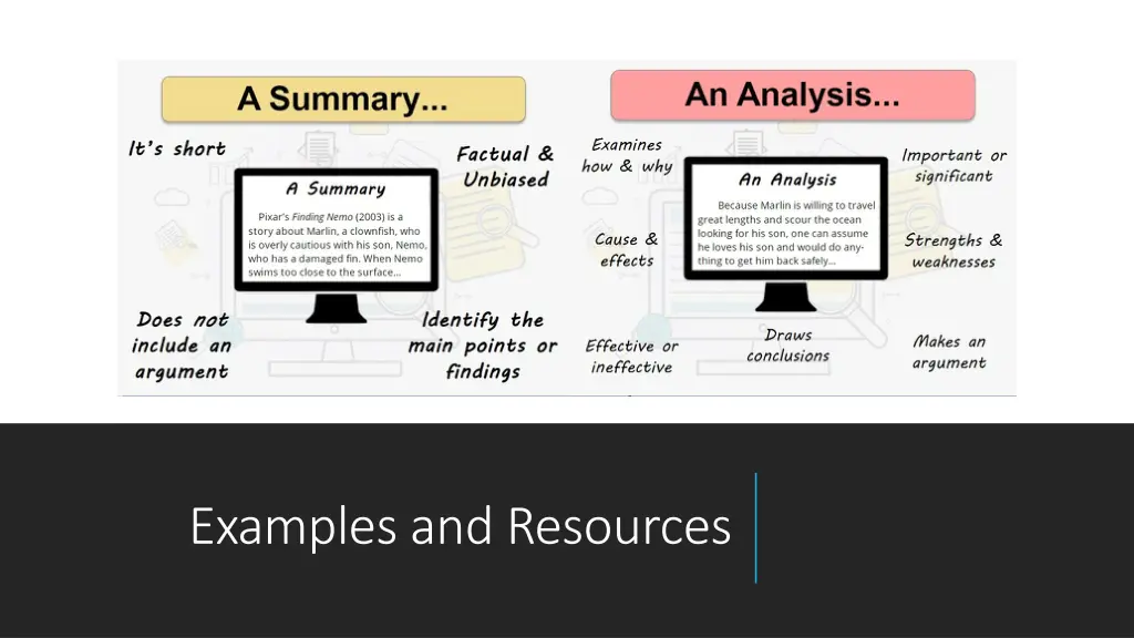 examples and resources