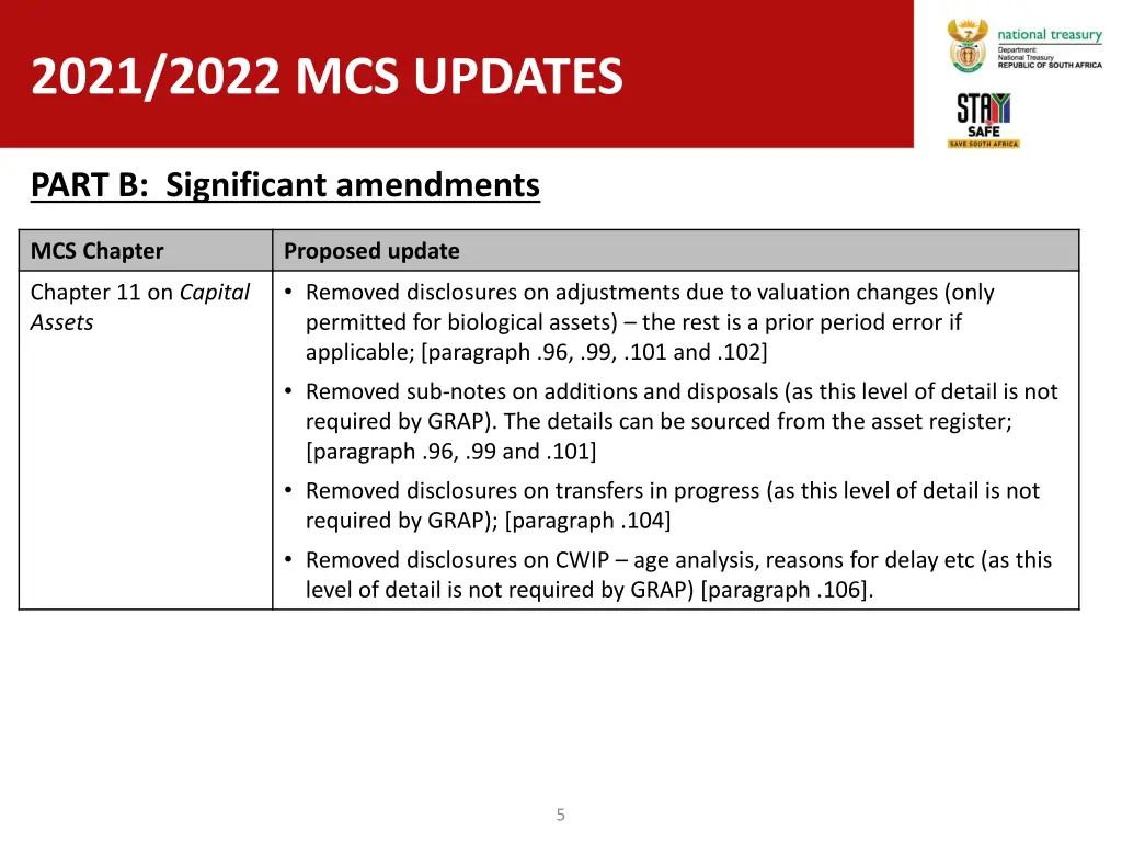 2021 2022 mcs updates 3