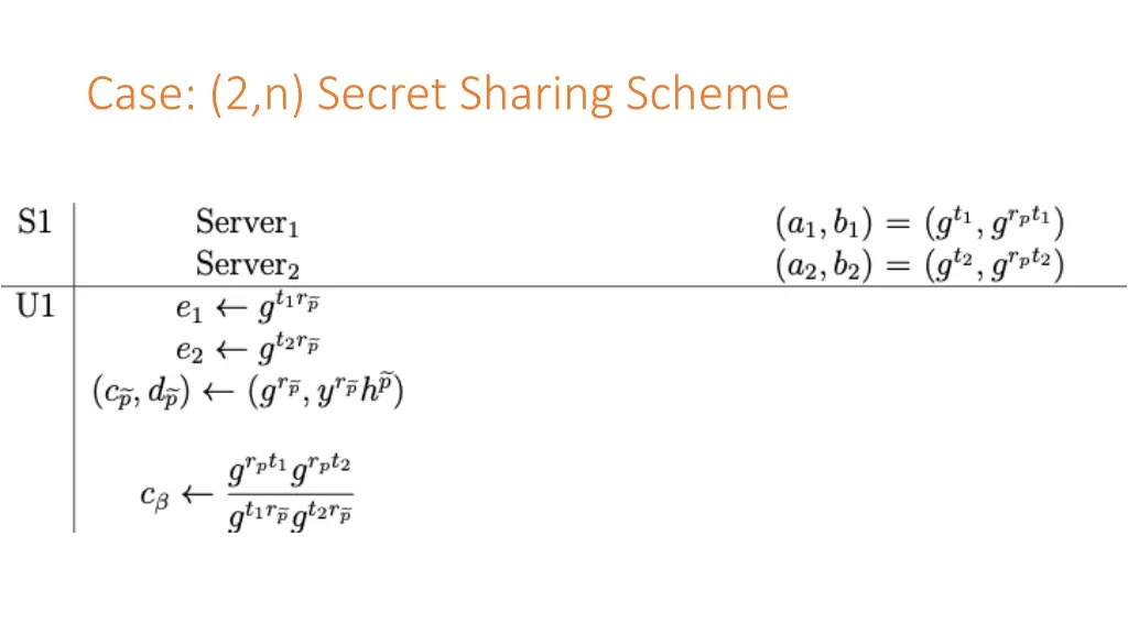 case 2 n secret sharing scheme