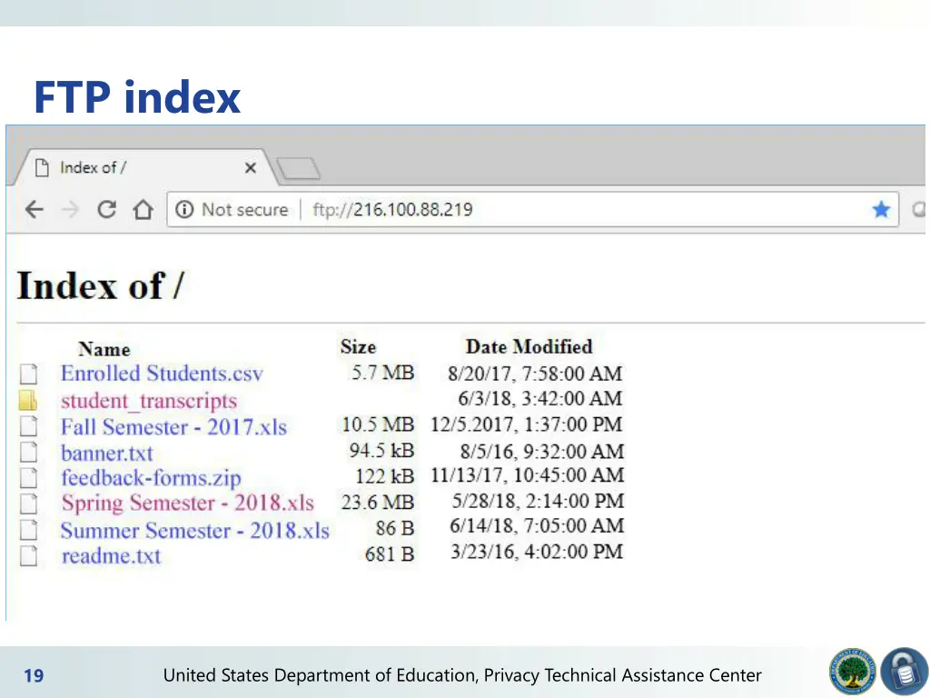 ftp index