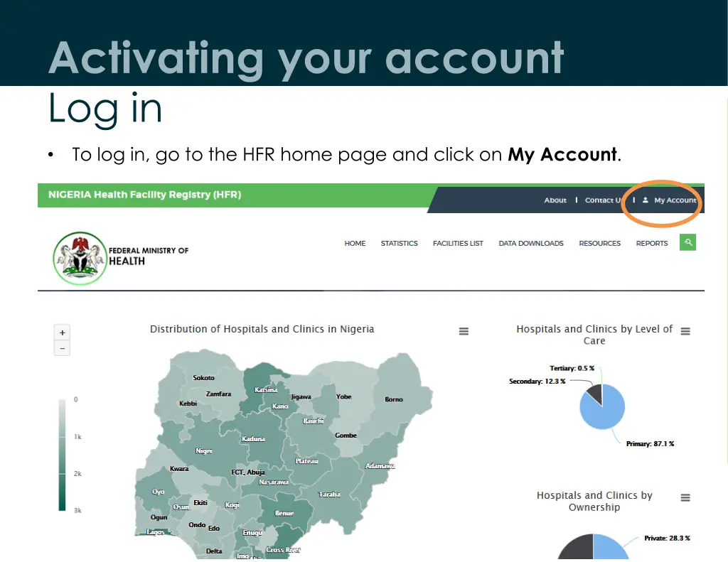 activating your account log in