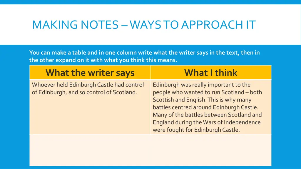 making notes ways to approach it 4