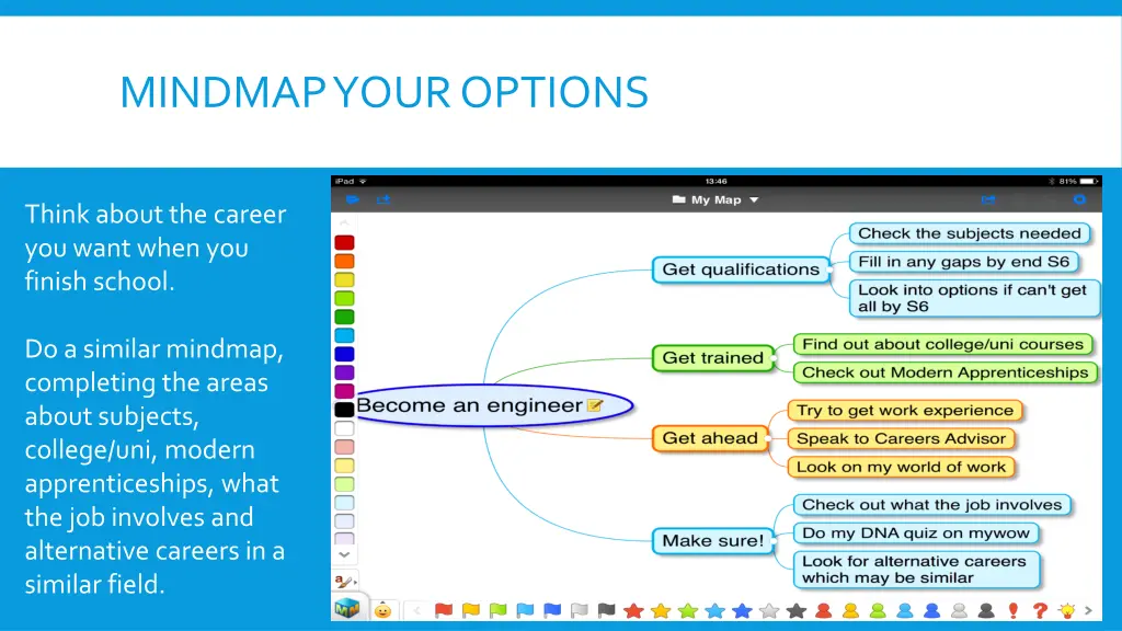 mindmapyour options