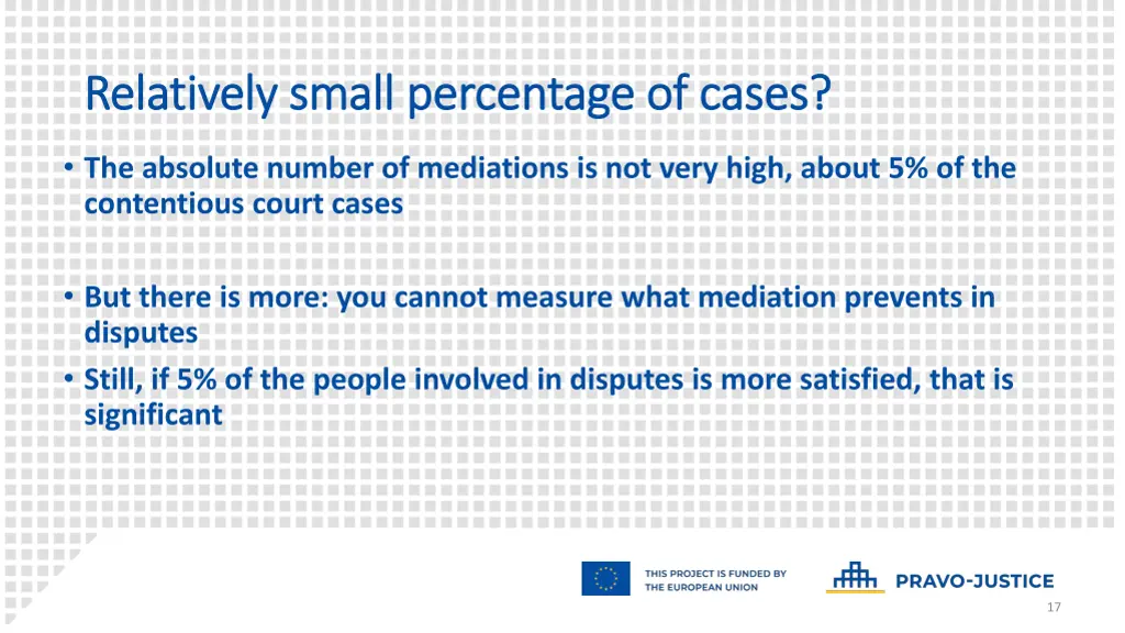 relatively small percentage of cases relatively