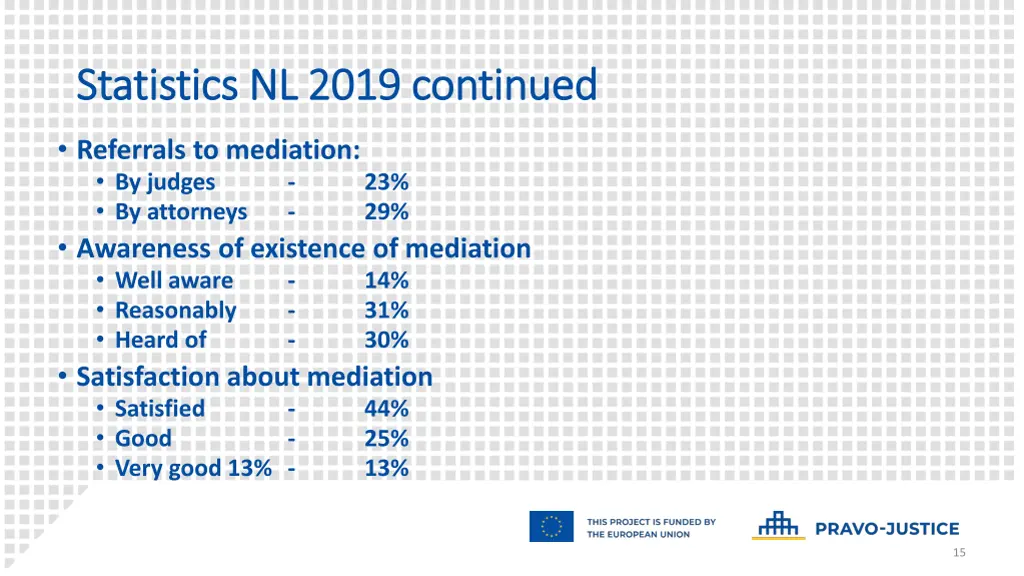 statistics nl 2019 continued statistics nl 2019