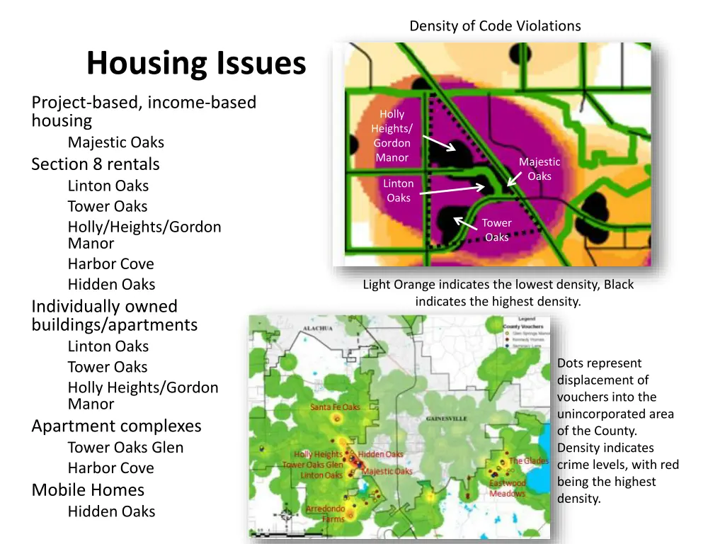 density of code violations