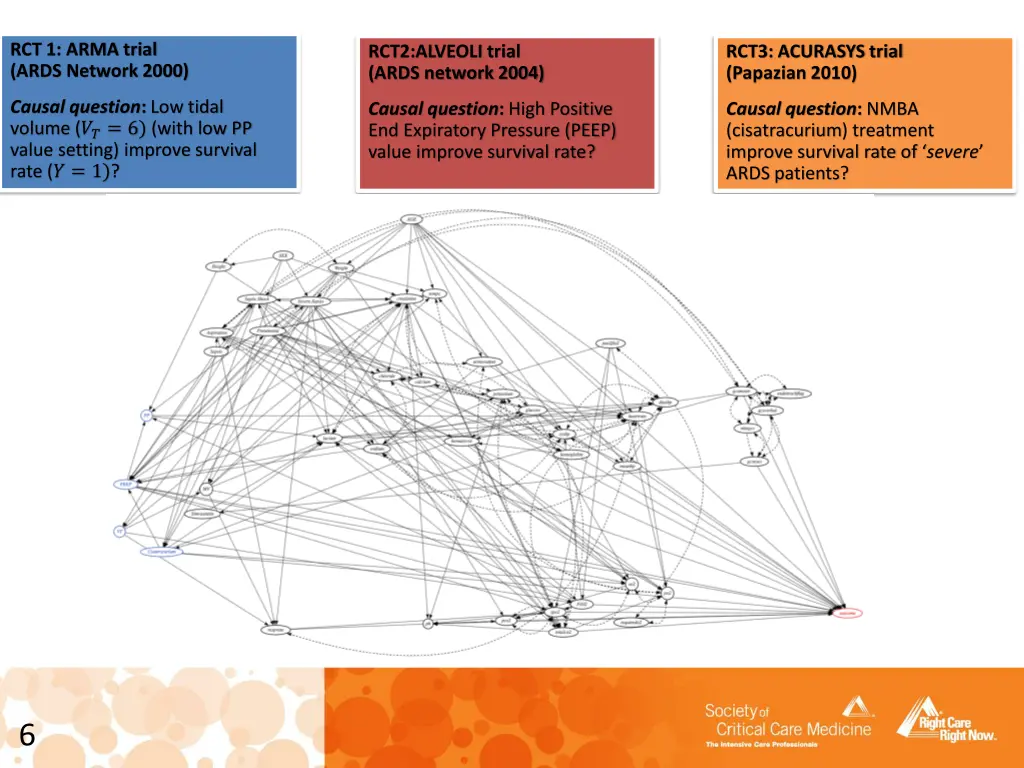 rct 1 arma trial ards network 2000