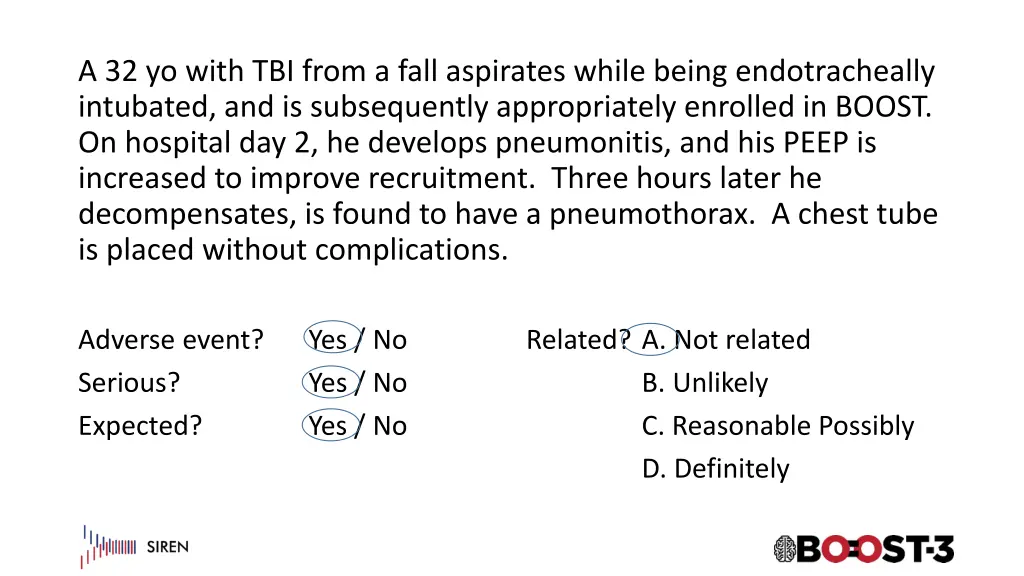 a 32 yo with tbi from a fall aspirates while