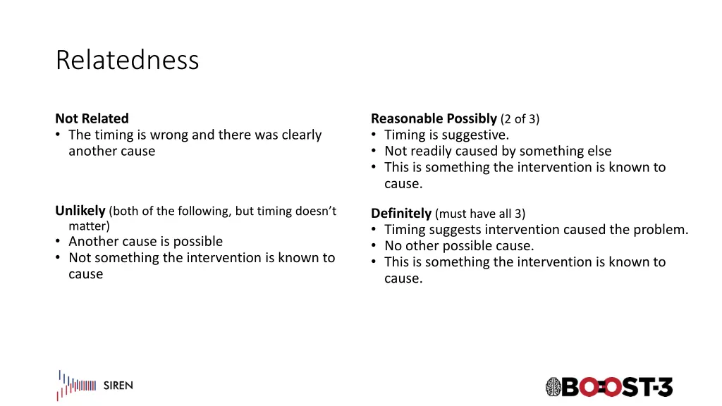 relatedness relatedness algorithm