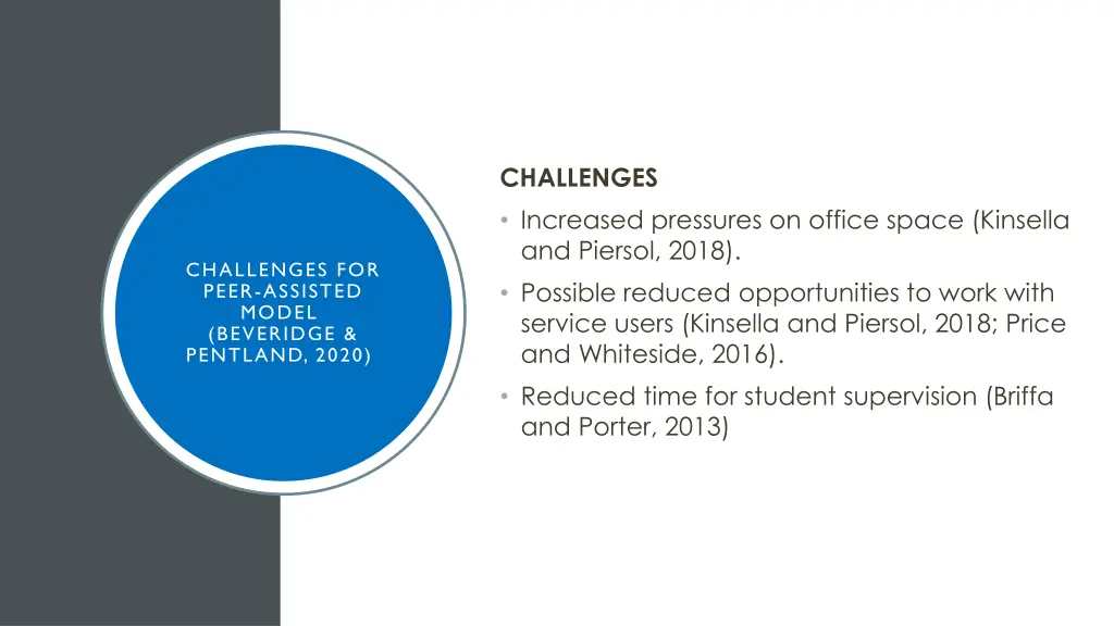 challenges increased pressures on office space