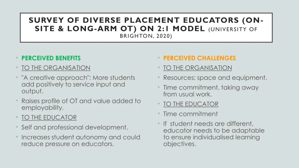 survey of diverse placement educators on site