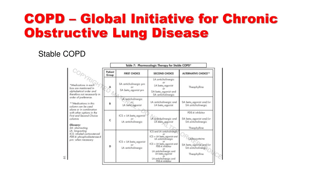 copd global initiative for chronic obstructive 1