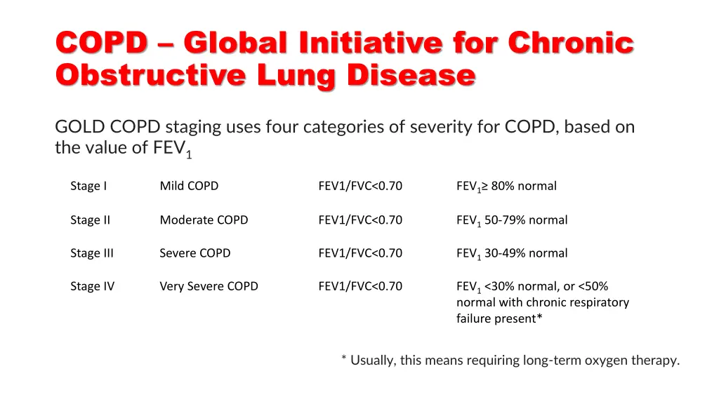 copd global initiative for chronic obstructive