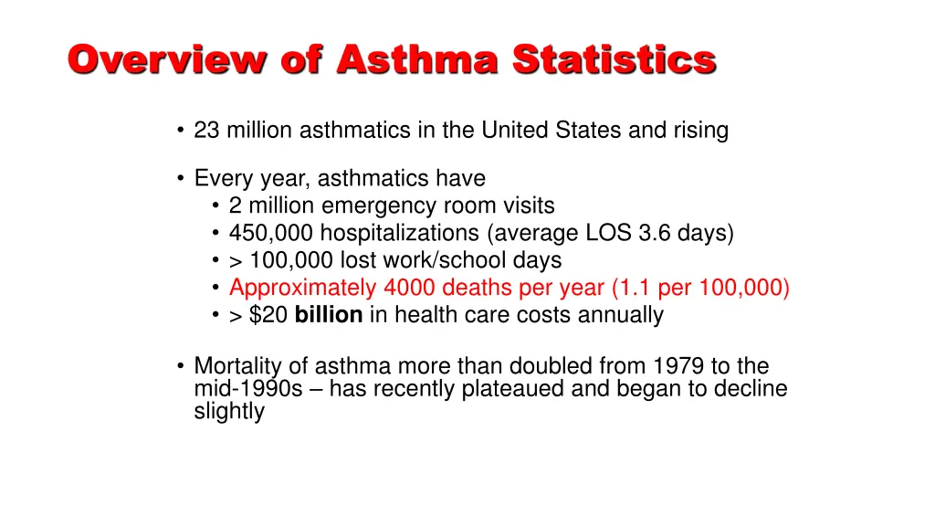 overview of asthma statistics