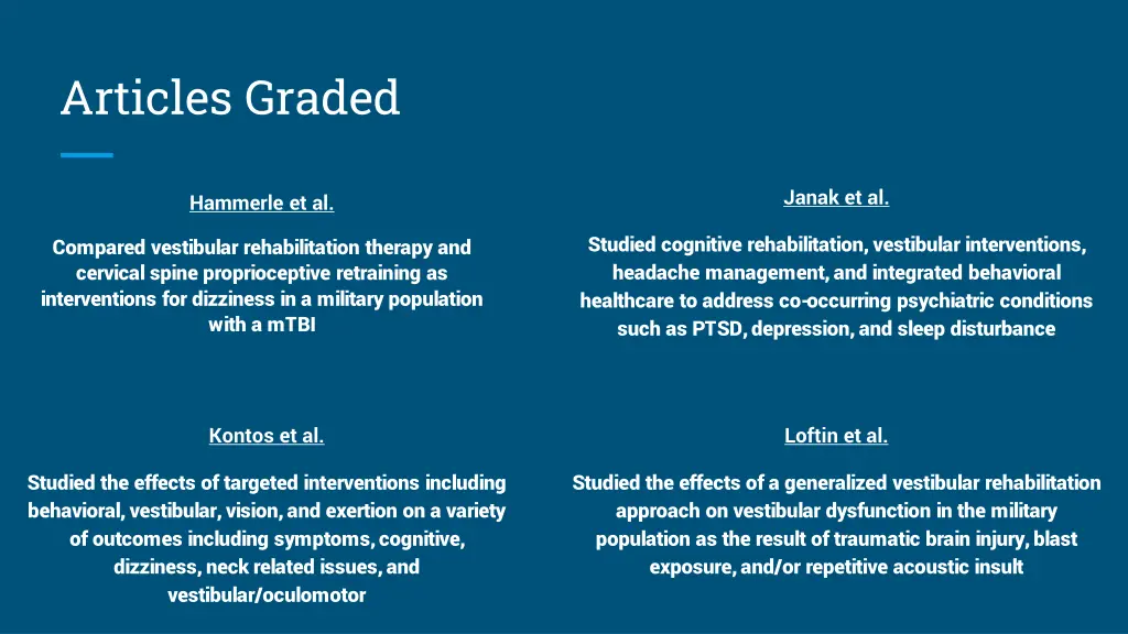 articles graded