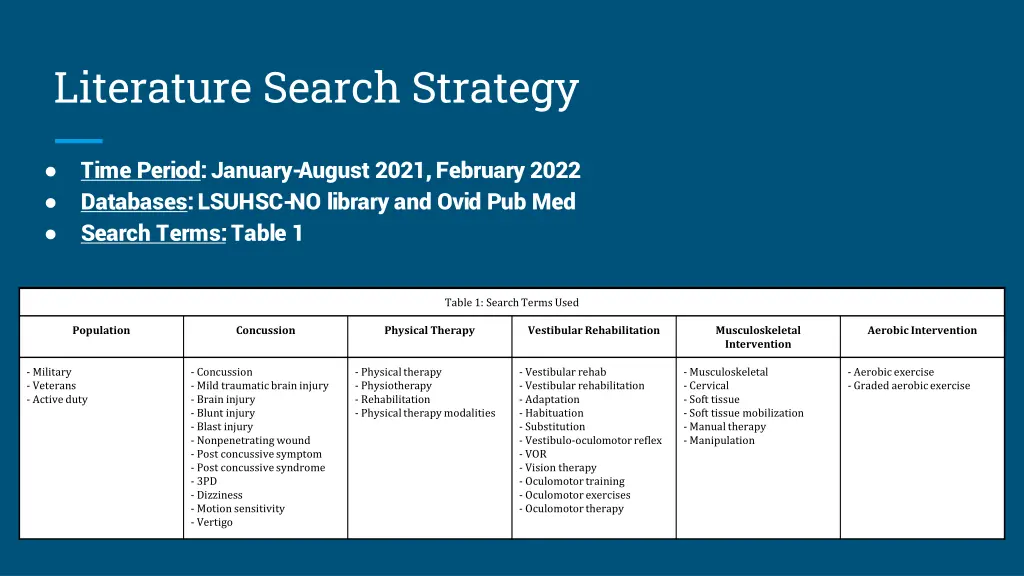 literature search strategy