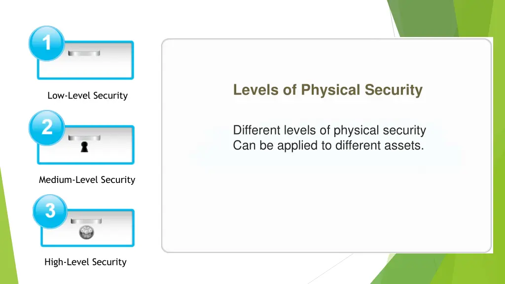 levels of physical security