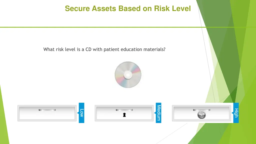 secure assets based on risk level 1