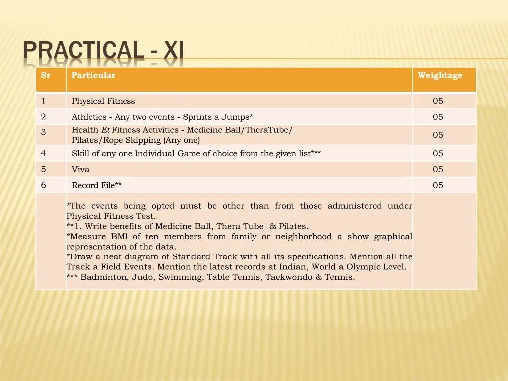 practical xi