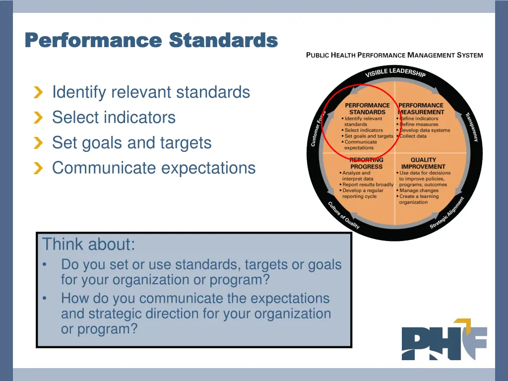 performance standards performance standards