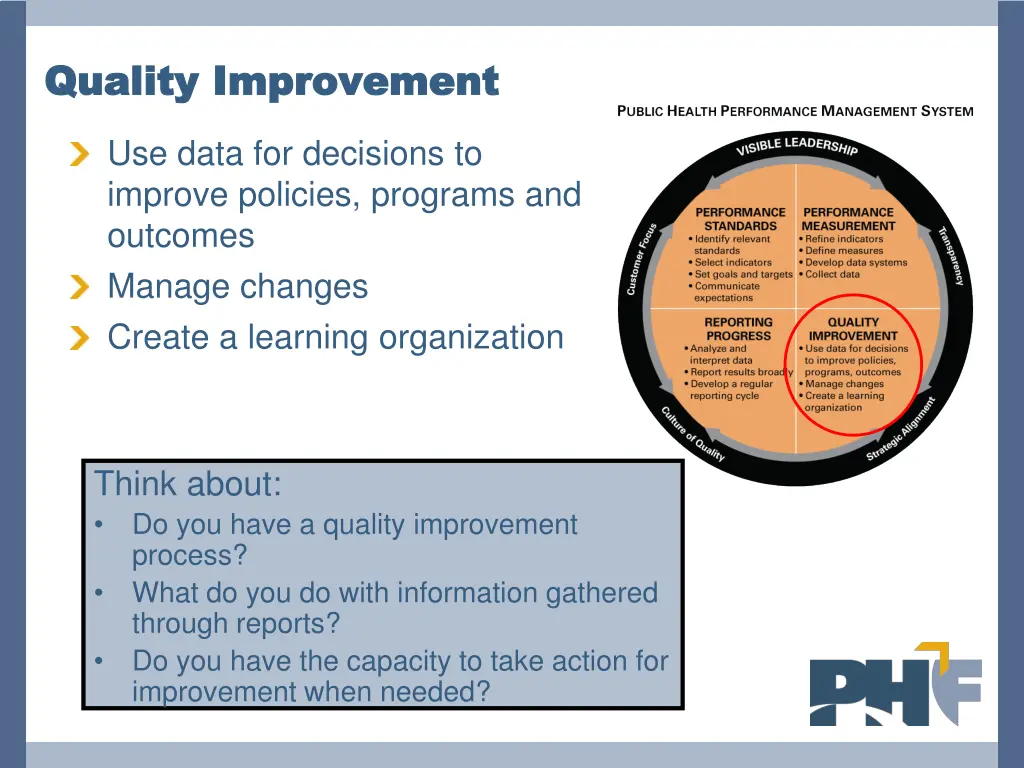 quality improvement quality improvement