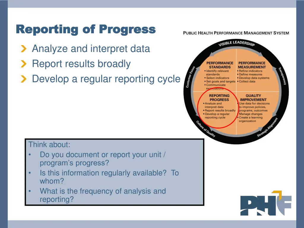 reporting of progress reporting of progress